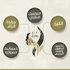 Ishtar Center For Dermatology, Aesthetics And Laser