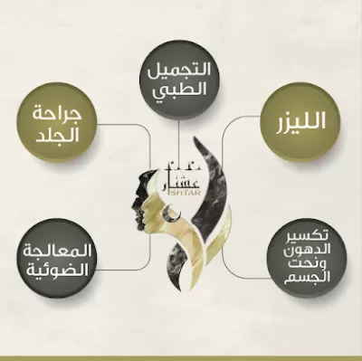 Ishtar Center For Dermatology, Aesthetics And Laser